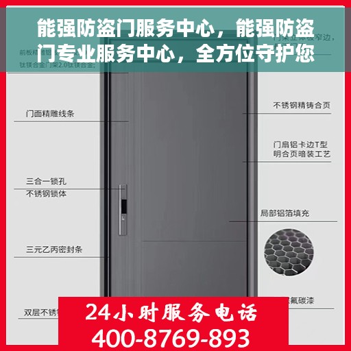 能强防盗门服务中心，能强防盗门专业服务中心，全方位守护您的安全门户