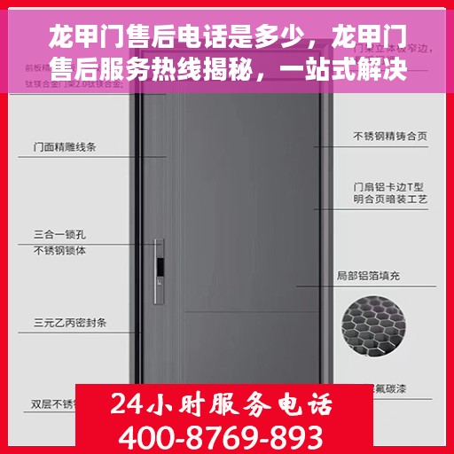 龙甲门售后电话是多少，龙甲门售后服务热线揭秘，一站式解决您的售后问题