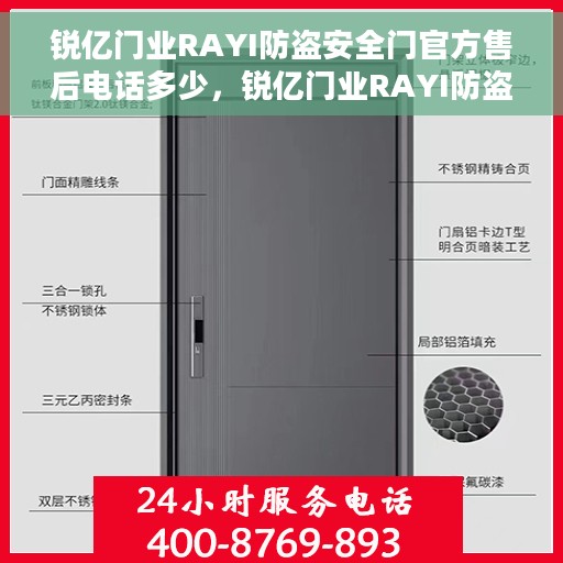 锐亿门业RAYI防盗安全门官方售后电话多少，锐亿门业RAYI防盗安全门售后电话查询指南