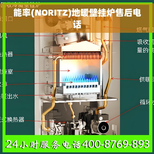 能率(NORITZ)地暖壁挂炉售后电话