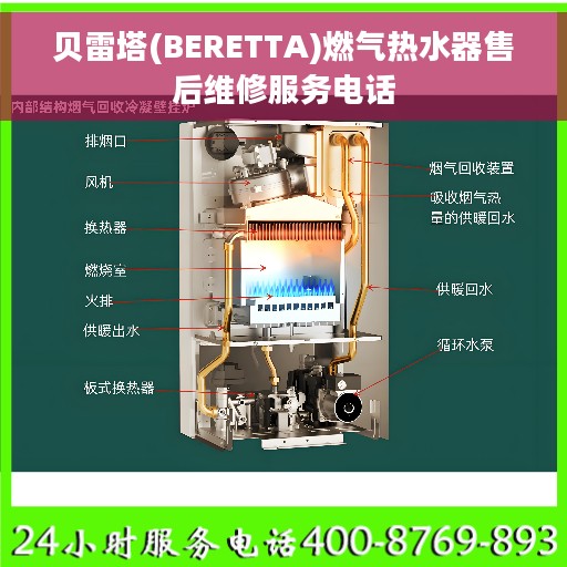 贝雷塔(BERETTA)燃气热水器售后维修服务电话