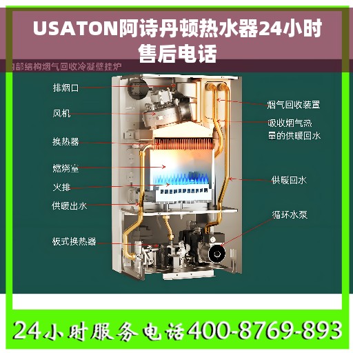 USATON阿诗丹顿热水器24小时售后电话