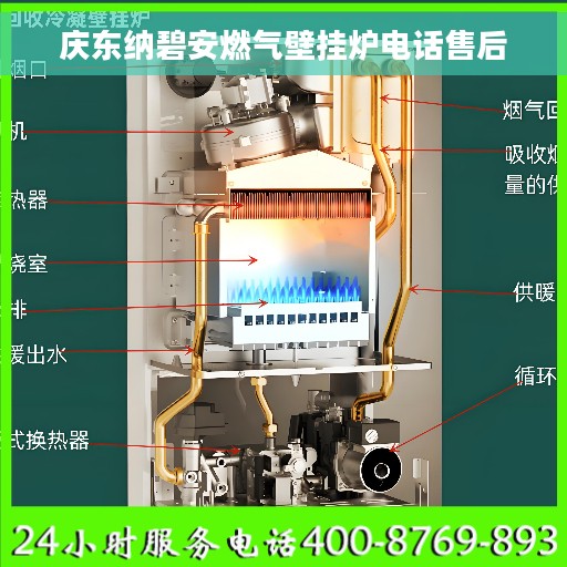庆东纳碧安燃气壁挂炉电话售后