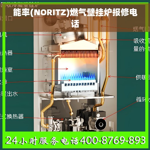 能率(NORITZ)燃气壁挂炉报修电话