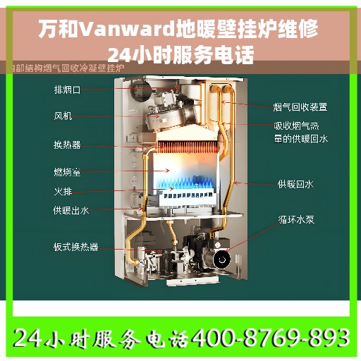 万和Vanward地暖壁挂炉维修 24小时服务电话