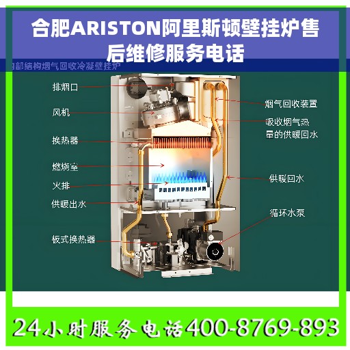合肥ARISTON阿里斯顿壁挂炉售后维修服务电话