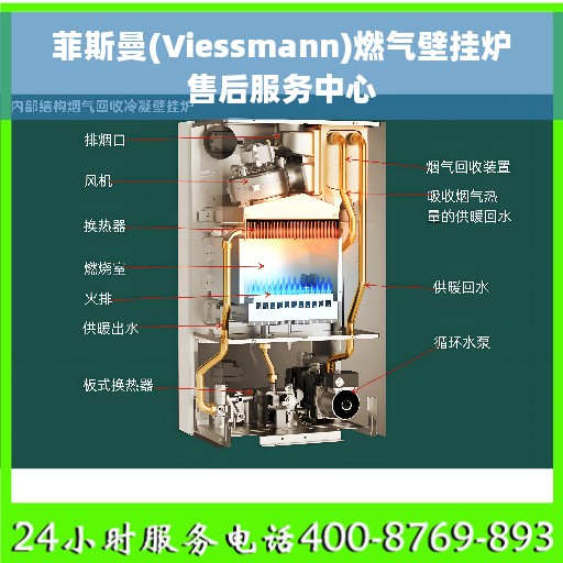 菲斯曼(Viessmann)燃气壁挂炉售后服务中心