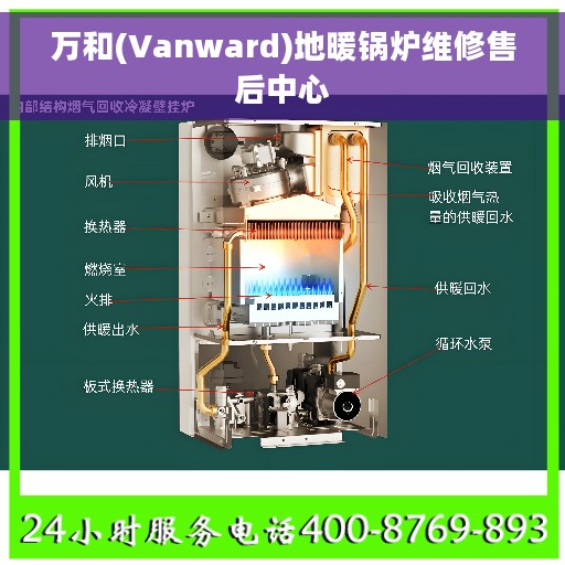 万和(Vanward)地暖锅炉维修售后中心