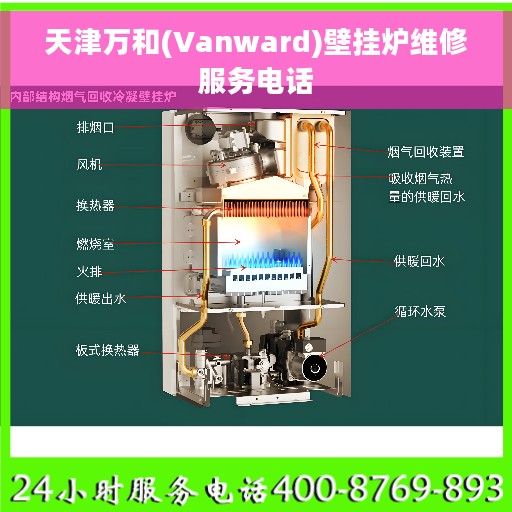 天津万和(Vanward)壁挂炉维修服务电话