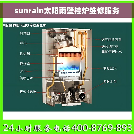 sunrain太阳雨壁挂炉维修服务