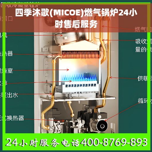 四季沐歌(MICOE)燃气锅炉24小时售后服务