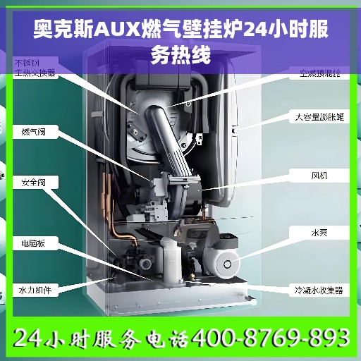 奥克斯AUX燃气壁挂炉24小时服务热线