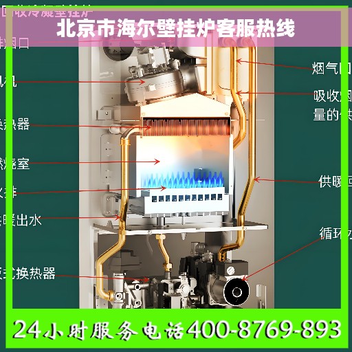 北京市海尔壁挂炉客服热线