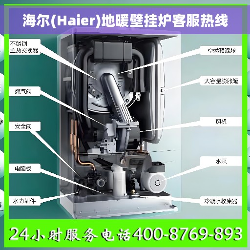 海尔(Haier)地暖壁挂炉客服热线