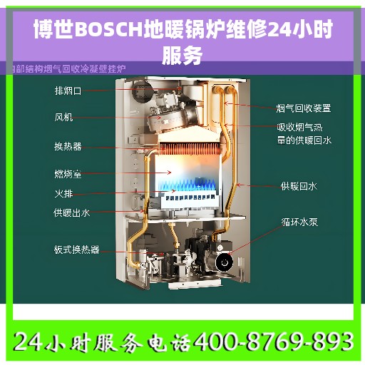 博世BOSCH地暖锅炉维修24小时服务