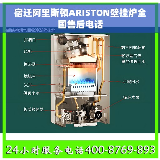 宿迁阿里斯顿ARISTON壁挂炉全国售后电话
