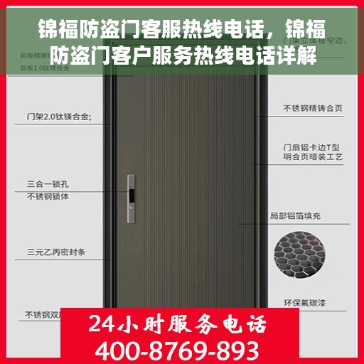 锦福防盗门客服热线电话，锦福防盗门客户服务热线电话详解