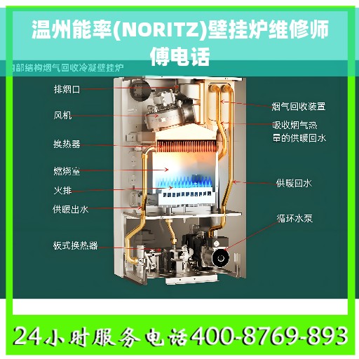 温州能率(NORITZ)壁挂炉维修师傅电话