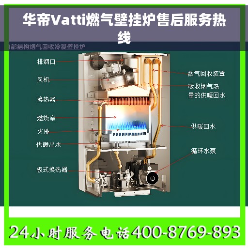 华帝Vatti燃气壁挂炉售后服务热线 华帝Vatti燃气壁挂炉售后服务热线