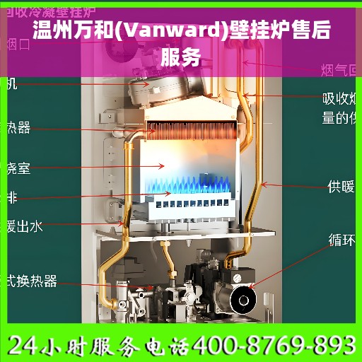 温州万和(Vanward)壁挂炉售后服务