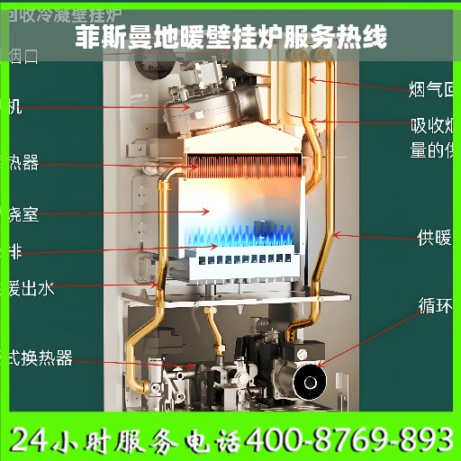 菲斯曼地暖壁挂炉服务热线