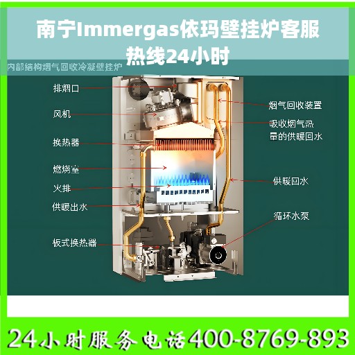 南宁Immergas依玛壁挂炉客服热线24小时