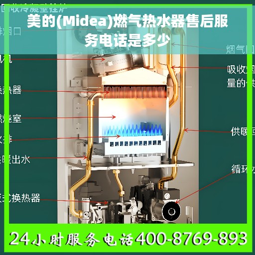 美的(Midea)燃气热水器售后服务电话是多少