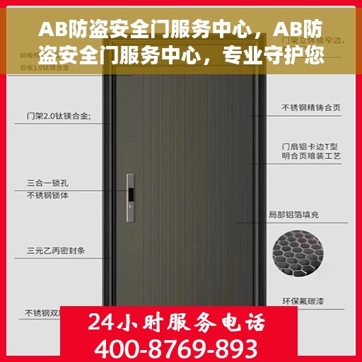 AB防盗安全门服务中心，AB防盗安全门服务中心，专业守护您的家园安全