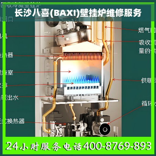 长沙八喜(BAXI)壁挂炉维修服务