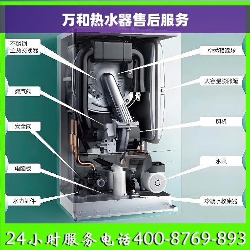 万和热水器售后服务