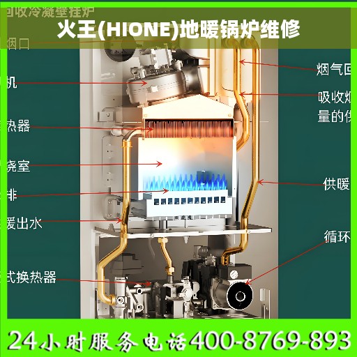 火王(HIONE)地暖锅炉维修
