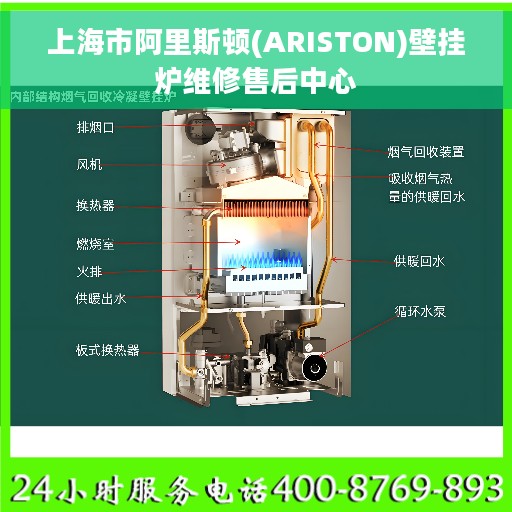 上海市阿里斯顿(ARISTON)壁挂炉维修售后中心
