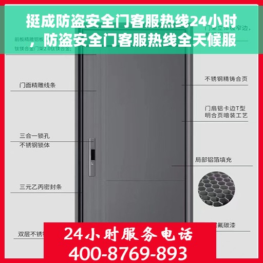 挺成防盗安全门客服热线24小时，防盗安全门客服热线全天候服务，随时为您解答疑虑