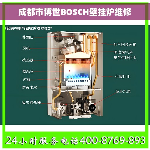 成都市博世BOSCH壁挂炉维修