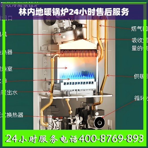 林内地暖锅炉24小时售后服务 林内地暖锅炉24小时售后服务