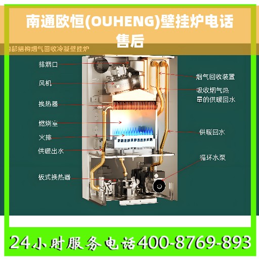 南通欧恒(OUHENG)壁挂炉电话售后
