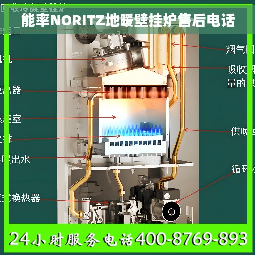 能率NORITZ地暖壁挂炉售后电话