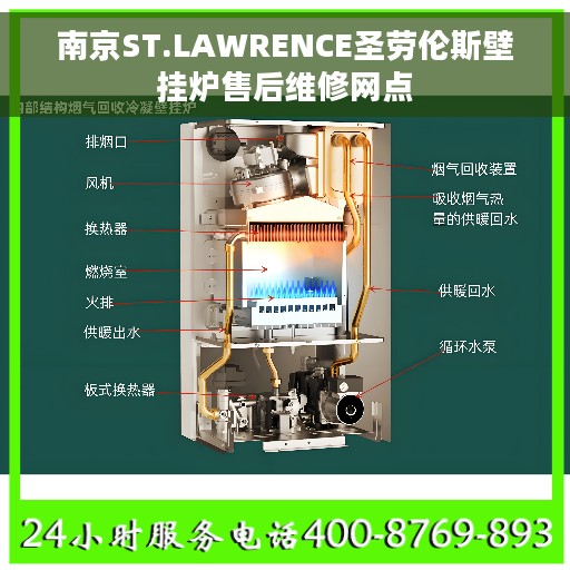 南京ST.LAWRENCE圣劳伦斯壁挂炉售后维修网点