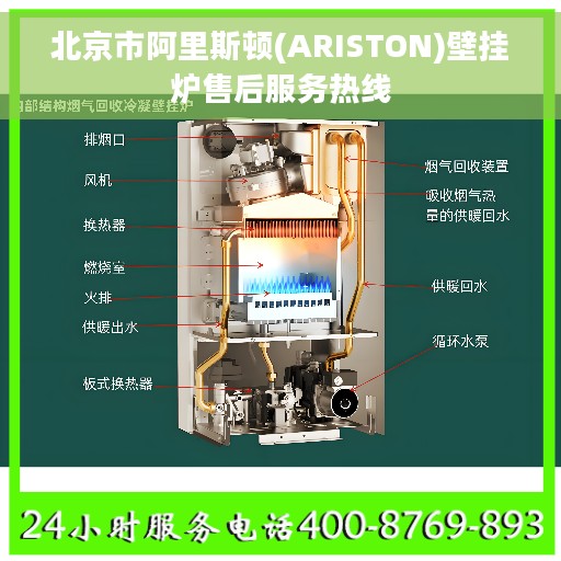 北京市阿里斯顿(ARISTON)壁挂炉售后服务热线