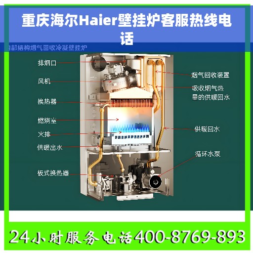 重庆海尔Haier壁挂炉客服热线电话
