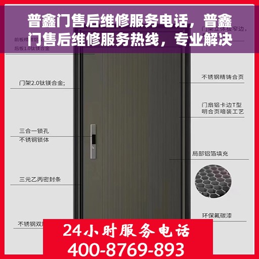 普鑫门售后维修服务电话，普鑫门售后维修服务热线，专业解决您的售后难题