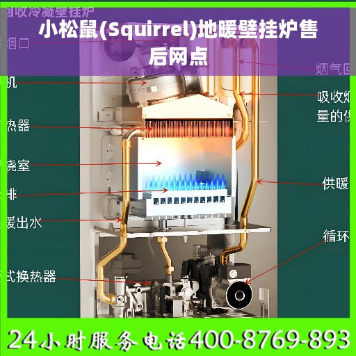小松鼠(Squirrel)地暖壁挂炉售后网点