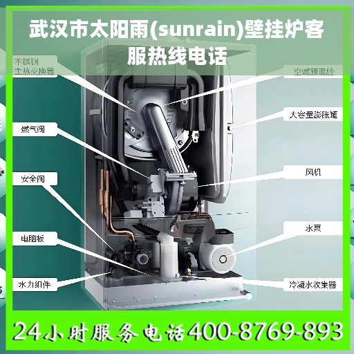 武汉市太阳雨(sunrain)壁挂炉客服热线电话