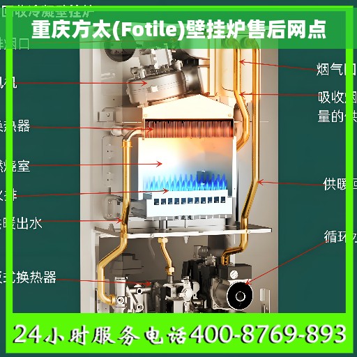 重庆方太(Fotile)壁挂炉售后网点