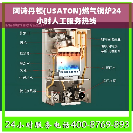阿诗丹顿(USATON)燃气锅炉24小时人工服务热线