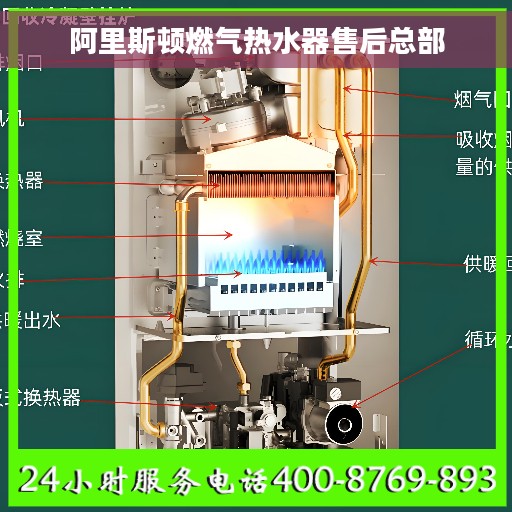 阿里斯顿燃气热水器售后总部 阿里斯顿燃气热水器售后总部