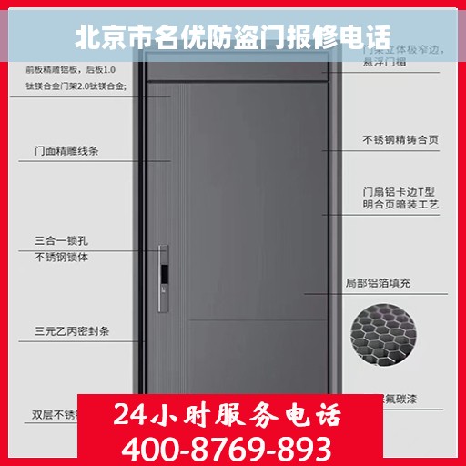 北京市名优防盗门报修电话