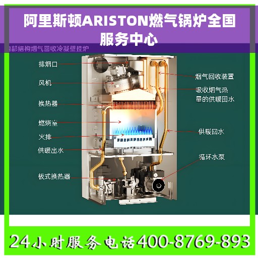 阿里斯顿ARISTON燃气锅炉全国服务中心