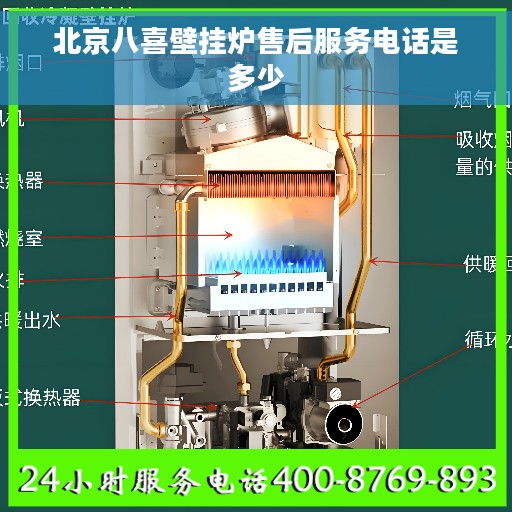 北京八喜壁挂炉售后服务电话是多少