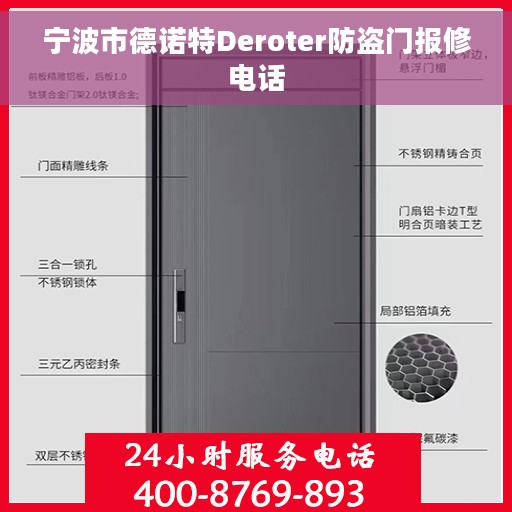 宁波市德诺特Deroter防盗门报修电话
